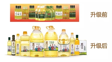 从原料企业到品类开创者的蝶变秘籍:苍茫谣芥花油的品牌策划内幕大公开