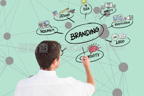 企业品牌策划的数字复合形象