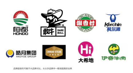 敢牛牛排品牌全案策划
