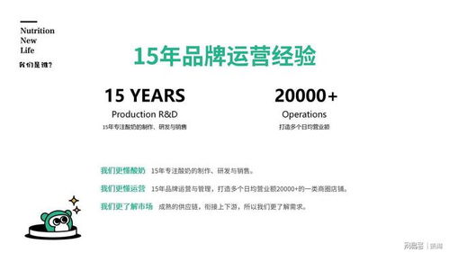 品牌形象策划 如何打造超级符号