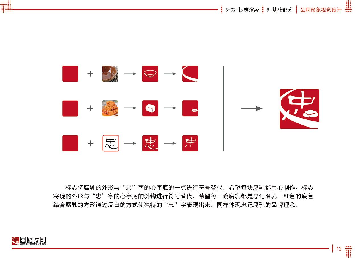 忠记腐乳品牌形象策划