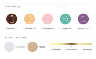 中山品牌营销公司 为化妆品企业重塑品牌形象的专业策略